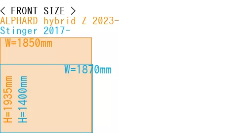 #ALPHARD hybrid Z 2023- + Stinger 2017-